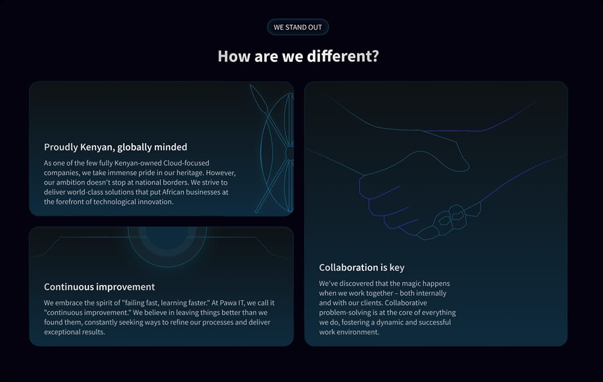 Screenshot of custom illustrations and icons